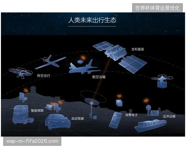 体育运营服务商正在放弃单点安保模式转向全链路现场指挥调度体系